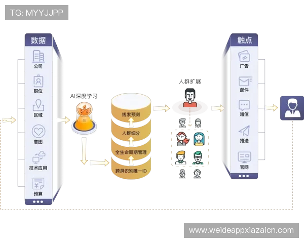 668直播平台的安全保障措施详解确保主播与观众的双重权益