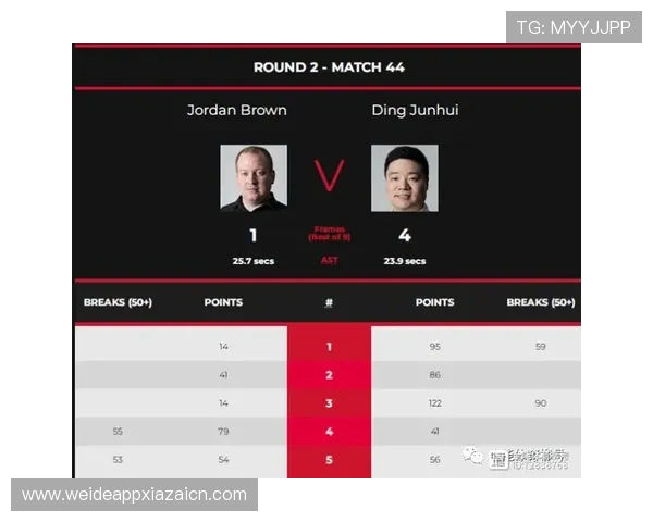 斯诺克投注网站最新推荐与安全保障全面解析助你轻松赢取比赛奖金