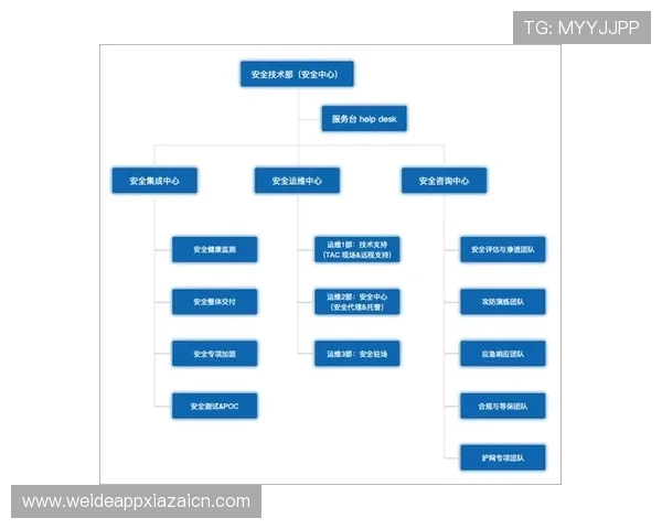 多米体育旗舰厅注册平台安全保障措施详解确保用户信息安全与账户安全