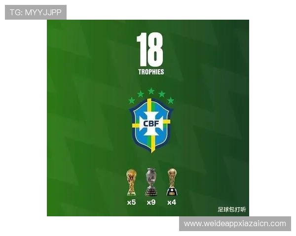 球探网即时比分007帮助用户快速了解各类足球赛事的实时比分和比赛进展情况