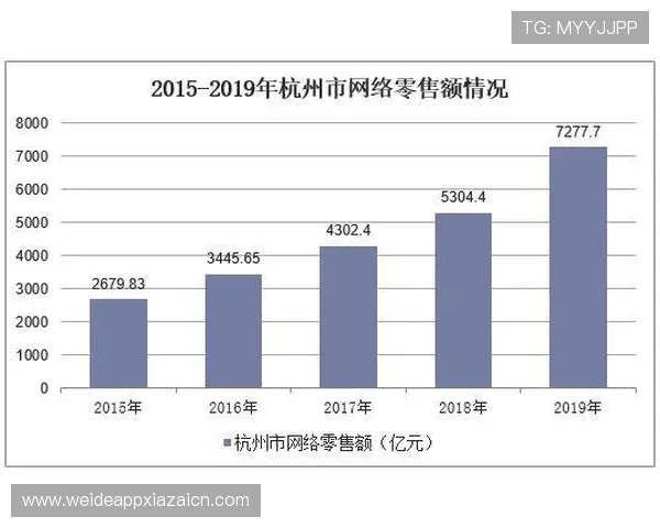正规买球平台的最新发展趋势，满足不同玩家的多样化投注需求